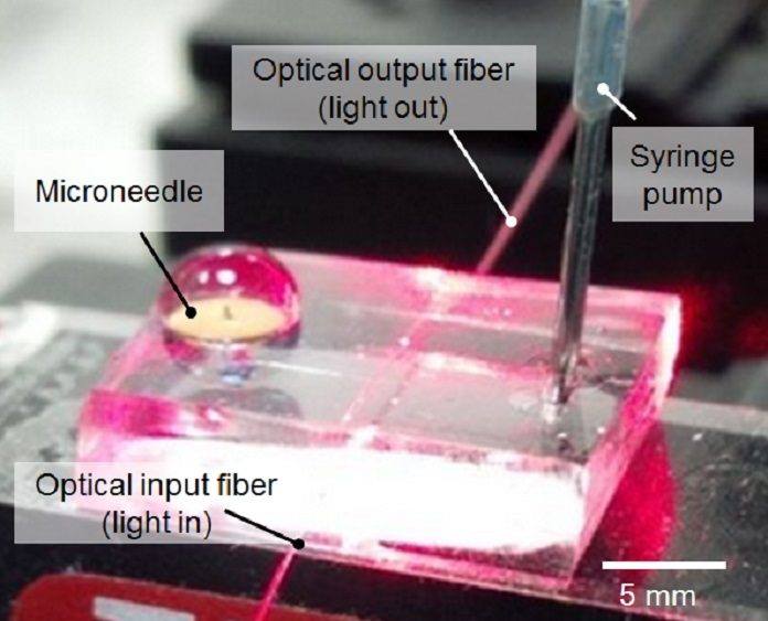 New microneedle drug monitoring system to painlessly monitor drugs in bloodstream