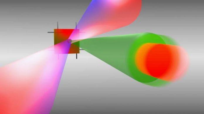 New Way to Accelerate Ion through Laser