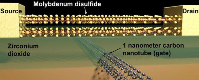 Scientists Developed World's Smallest Transistor