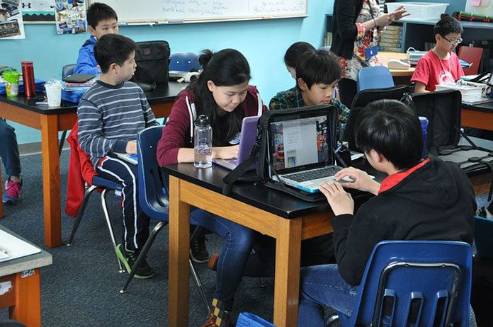 How Laptop Internet Use Impacts Classroom Learning