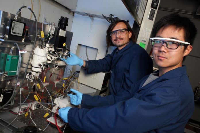 Four Stroke Engine Cycle Produces Hydrogen From Methane, Captures Carbon Dioxide