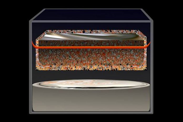 Novel approach to rechargeable batteries