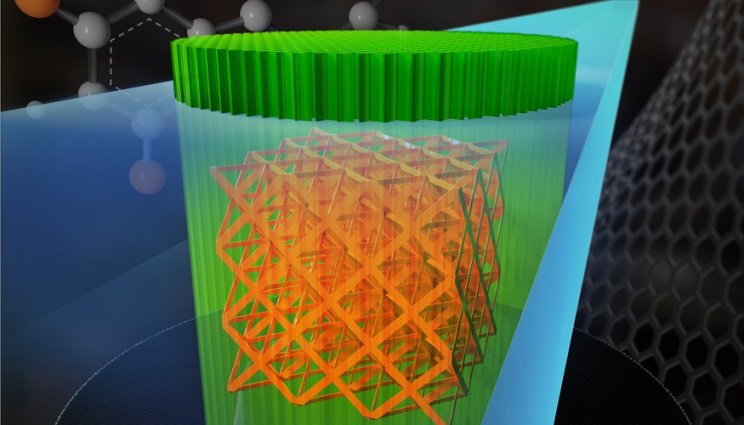 Scientists unlock the secrets of nanoscale 3D printing
