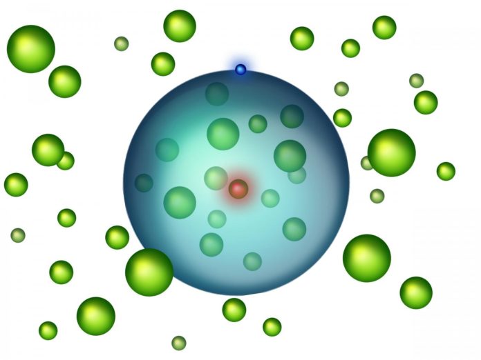 The electron (blue) orbits the nucleus (red) -- and its orbit encloses many other atoms of the Bose-Einstein-condensate (green).