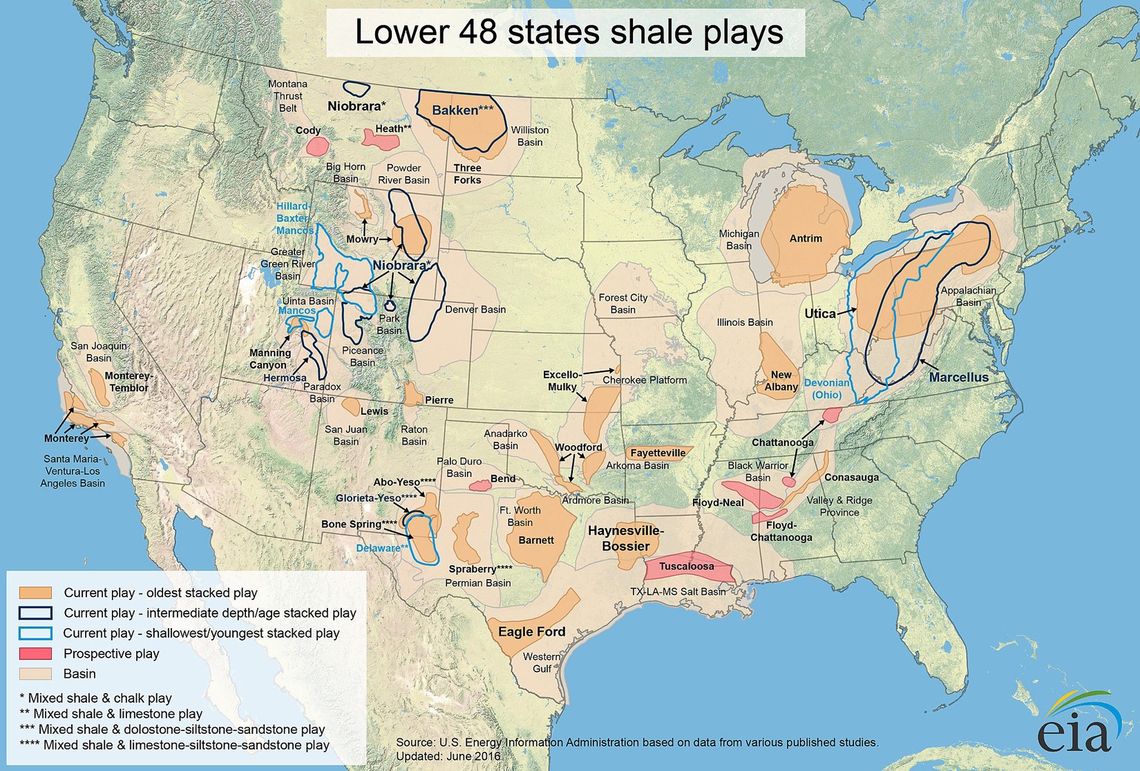 Map of U.S. shale gas fields