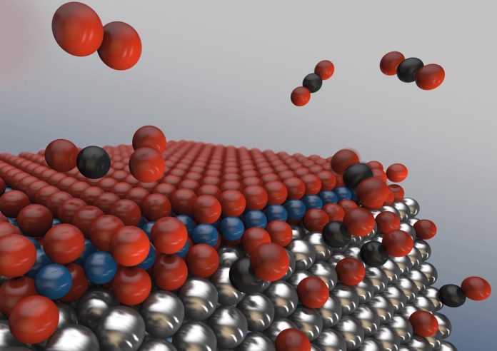 With increasing oxygen (red) concentration, an oxide sandwich forms on the surface of the metallic nanoparticles, inhibiting the desired reaction of carbon monoxide to carbon dioxide. At the edges, however, the oxide sandwich brakes up, leaving free active sites for catalysis. The more edges the nanoparticles posses, the more efficient will the catalytic converter work. Credit: DESY, Lucid Berlin