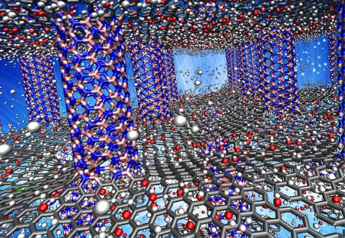 Thousands of hours of calculations on Rice University’s two fastest supercomputers found that the optimal architecture for packing hydrogen into “white graphene” involves making skyscraper-like frameworks of vertical columns and one-dimensional floors that are about 5.2 angstroms apart. In this illustration, hydrogen molecules (white) sit between sheet-like floors of graphene (gray) that are supported by boron-nitride pillars (pink and blue). Researchers found that identical structures made wholly of boron-nitride had unprecedented capacity for storing readily available hydrogen. (Credit: Lei Tao/Rice University)
