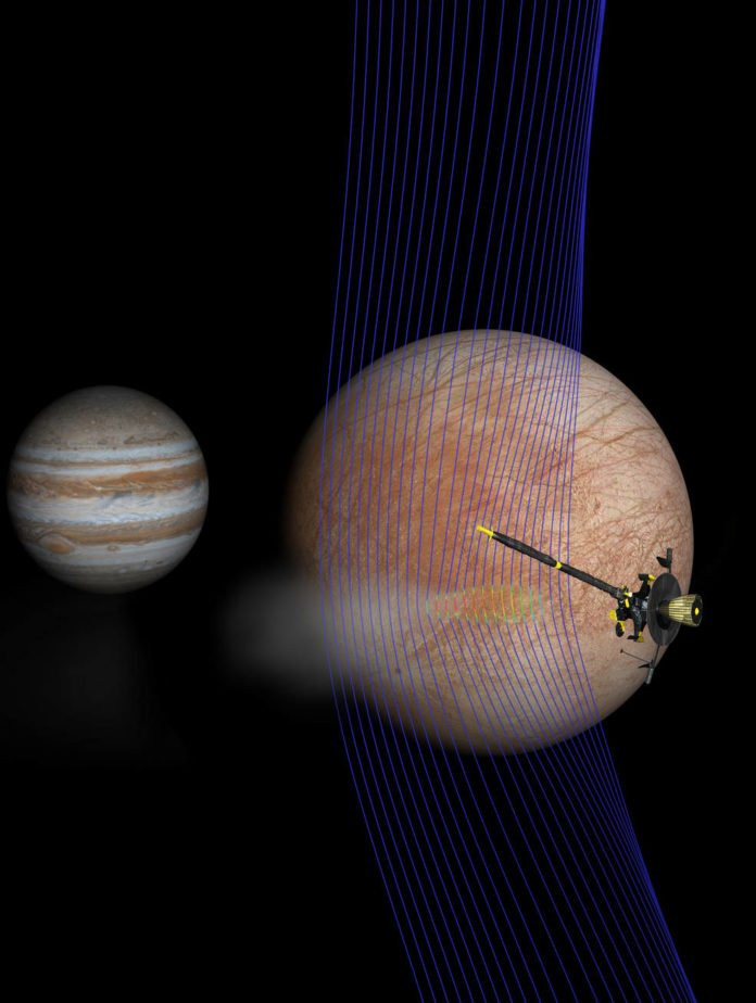 Artist’s illustration of Jupiter and Europa (in the foreground) with the Galileo spacecraft after its pass through a plume erupting from Europa’s surface. A new computer simulation gives us an idea of how the magnetic field interacted with a plume. The magnetic field lines (depicted in blue) show how the plume interacts with the ambient flow of Jovian plasma. The red colors on the lines show more dense areas of plasma. Credits: NASA/JPL-Caltech/Univ. of Michigan