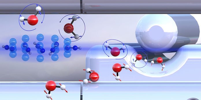 Pre-sorted ortho-water and para-water molecules with differently oriented nuclear spins (blue or red arrows) react with diazenylium ions (center left) at different speeds. (Illustration: University of Basel, Department of Chemistry)