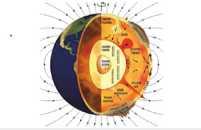 Earth's crust