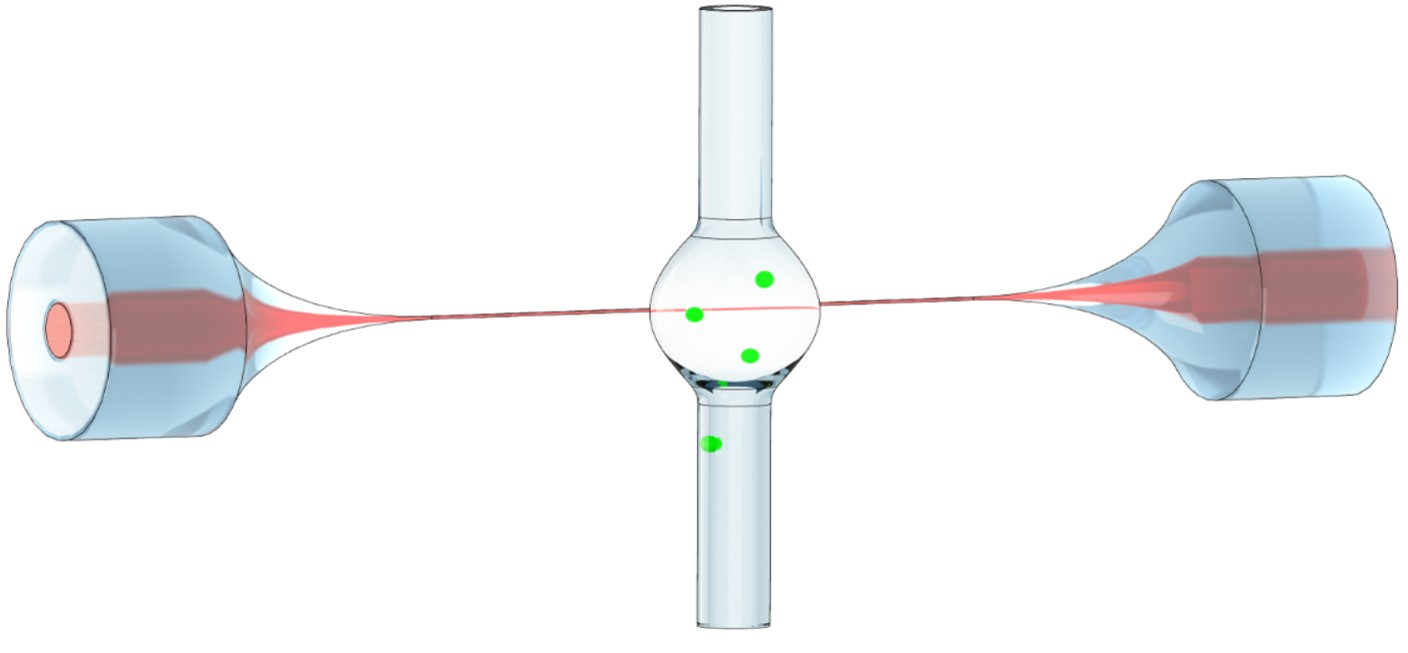 A diagram showing the new WGR experiments. Test particles (shown here in green) are passed through a light field, which distorts the light wavelength, which can be used to detect the particles.