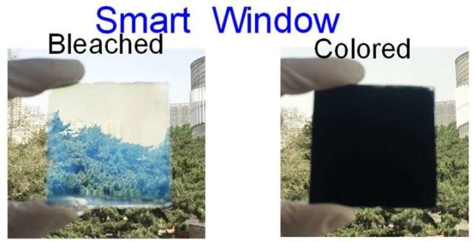 Photographs showing one of the three properties of the sterile smart window: control of visible light transmission. Credit: Xu et al. ©2018 American Chemical Society
