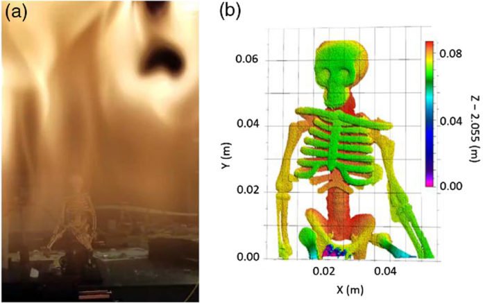 (a) Video of methane flame and picture of a plastic skeleton, Visualization 2. (b) False-colored rendered 3D 1-million-point cloud of the plastic skeleton as mapped in 3D through the flame.