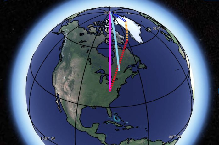 The observed direction of polar motion, shown as a light blue line, compared with the sum (pink line) of the influence of Greenland ice loss (blue), postglacial rebound (yellow) and deep mantle convection (red). The contribution of mantle convection is highly uncertain. Credits: NASA/JPL-Caltech