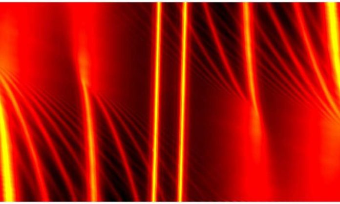 Measured tunneling current and its dependence on the two applied magnetic fields: The fans of red/yellow curves each correspond to a fingerprint of the conducting edge states. Each individual curve separately shows one of the edge states. Credit: University of Basel, Department of Physics