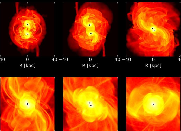 Snapshots of the 120 million particle simulation of two merging dwarf galaxies, which each contain a blackhole, between 6 and 7.5 billion years. (Image: Thomas Tamfal/UZH)