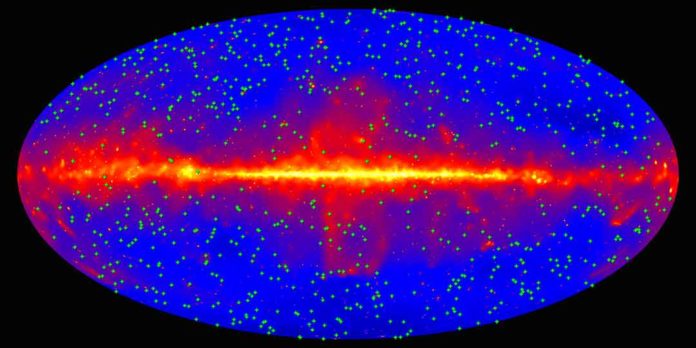 This map of the entire sky shows the location of 739 blazars used in the Fermi Gamma-ray Space Telescope’s measurement of the extragalactic background light (EBL). The background shows the sky as it appears in gamma rays with energies above 10 billion electron volts, constructed from nine years of observations by Fermi’s Large Area Telescope. The plane of our Milky Way galaxy runs along the middle of the plot. Credits: NASA/DOE/Fermi LAT Collaboration