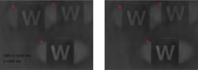 A block letter W imaged by three different prototype metalenses (A, B and C) using different mathematical models — both without (left) and with (right) computational postprocessing.Liu et al., Nano Letters, 2018