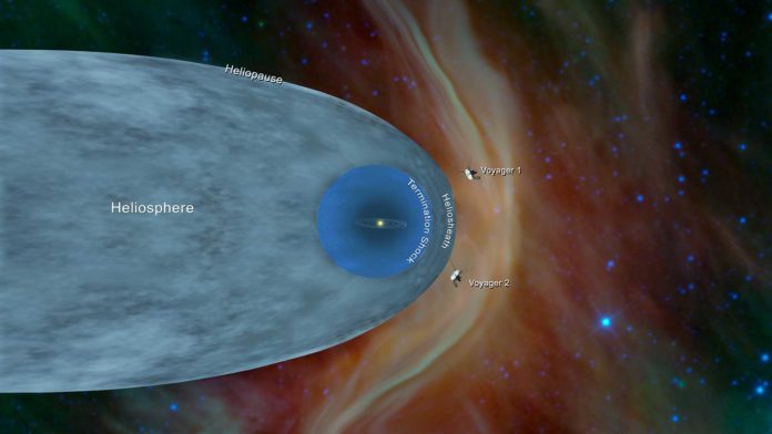 This illustration shows the position of NASA's Voyager 1 and Voyager 2 probes, outside of the heliosphere, a protective bubble created by the Sun that extends well past the orbit of Pluto. Voyager 1 exited the heliosphere in August 2012. Voyager 2 exited at a different location in November 2018. Credit: NASA/JPL-Caltech