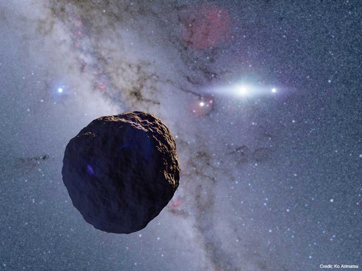 Japanese astronomers spot new class of object in the Kuiper Belt - Tech  Explorist