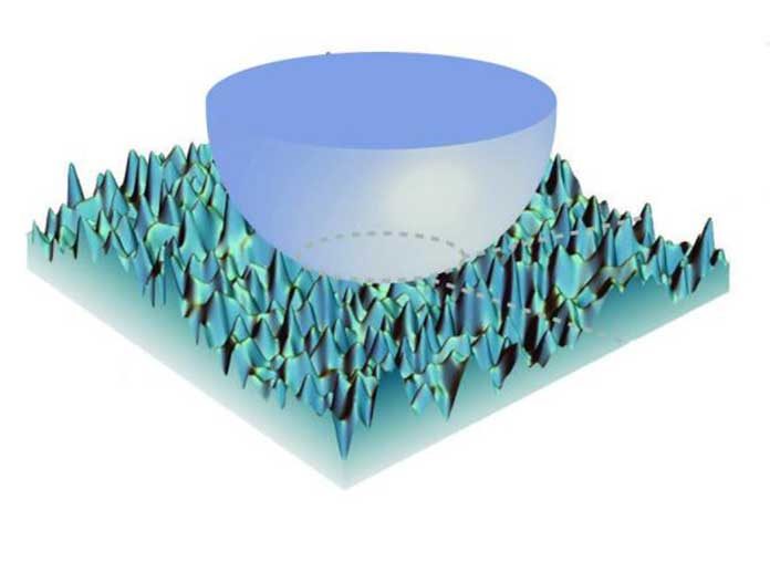 How stuff sticks At very small scales, adhesive forces are dominant. In a finding that could be useful in nanoscale engineering, new research shows how minute amounts of surface roughness can influence stickiness. Kesari Lab / Brown University