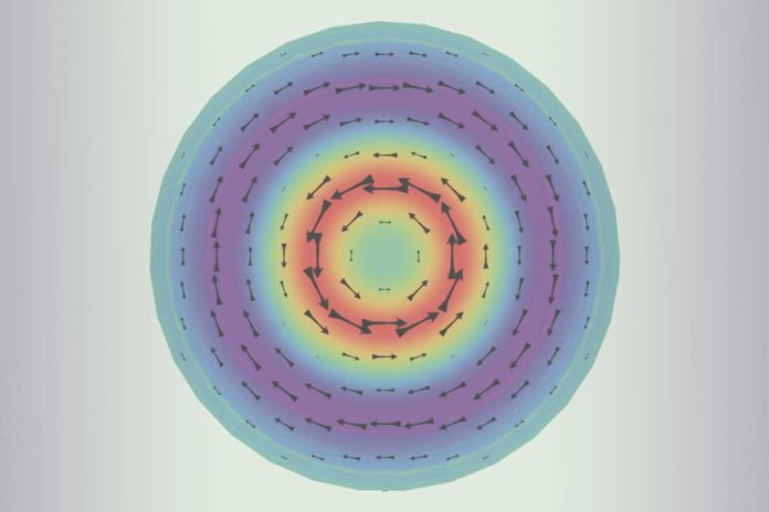 MIT physicists have calculated the pressure distribution inside a proton for the first time. They found the proton’s high-pressure core pushes out, while the surrounding region pushes inward.