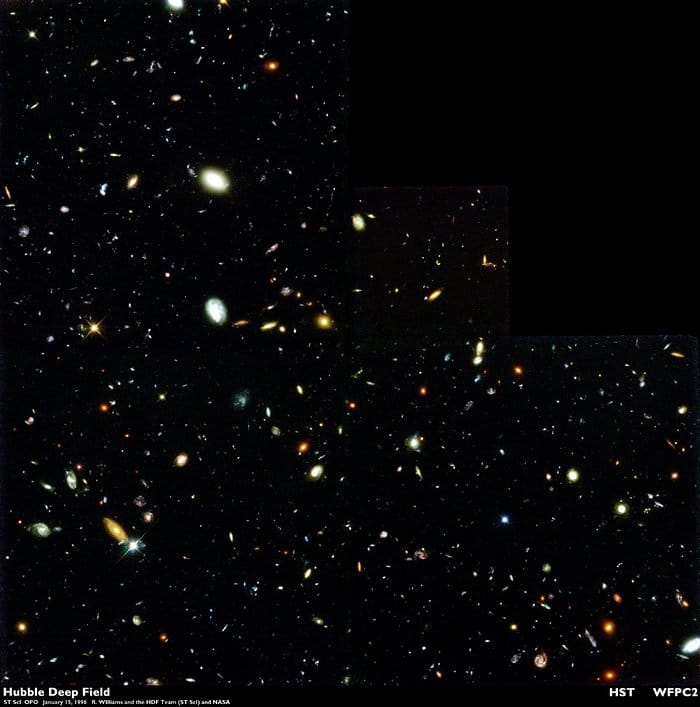 Several hundred never before seen galaxies are visible in this 'deepest-ever' view of the universe, called the Hubble Deep Field (HDF), made with the Hubble Space Telescope. Besides the classical spiral and elliptical shaped galaxies, there is a bewildering variety of other galaxy shapes and colours that are important clues to understanding the evolution of the universe. Some of the galaxies may have formed less that one billion years after the Big Bang.