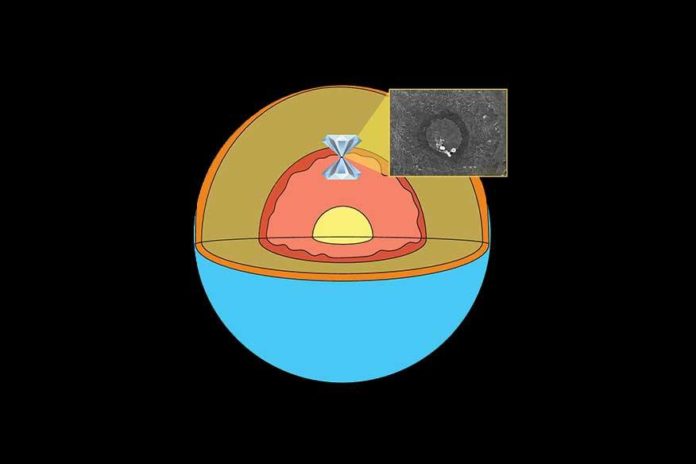 A laser-heated diamond anvil cell is used to simulate the pressure and temperature conditions of Earth’s core. Inset shows a scanning electron microscope image of a quenched melt spot with immiscible liquids. (Image credit: Sarah M. Arveson)