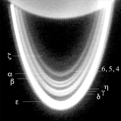 Near-infrared image of the Uranian ring system taken with the adaptive optics system on the 10-meter Keck telescope in Hawaii in July 2004. The image shows reflected sunlight. In between the main rings, which are composed of centimeter-sized or larger particles, sheets of dust can be seen. The epsilon ring seen in new thermal images is at the bottom. Credit: UC Berkeley image by Imke de Pater, Seran Gibbard and Heidi Hammel, 2006