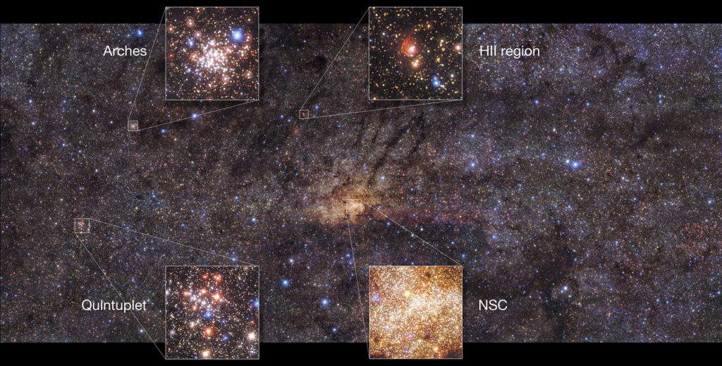 This beautiful image of the Milky Way’s central region, taken with the HAWK-I instrument on ESO’s Very Large Telescope, shows interesting features of this part of our galaxy. This image highlights the Nuclear Star Cluster (NSC) right in the centre and the Arches Cluster, the densest cluster of stars in the Milky Way. Other features include the Quintuplet cluster, which contains five prominent stars, and a region of ionised hydrogen gas (HII).  Credit: ESO/Nogueras-Lara et al.