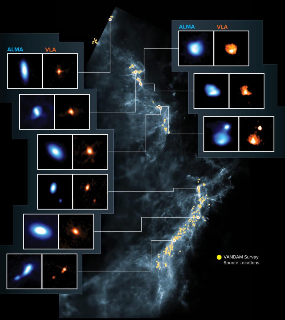 This image shows the Orion Molecular Clouds, the target of the VANDAM survey. Yellow dots are the locations of the observed protostars on a blue background image made by Herschel. Side panels show nine young protostars imaged by ALMA (blue) and the VLA (orange). Credit: ALMA (ESO/NAOJ/NRAO), J. Tobin; NRAO/AUI/NSF, S. Dagnello; Herschel/ESA