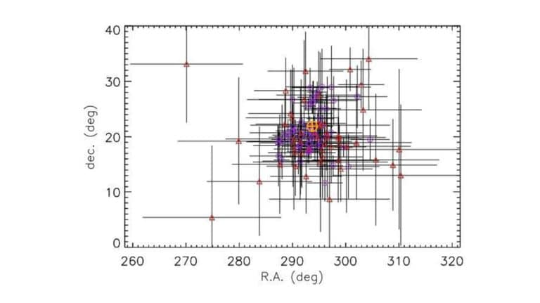 SGR J1935+2154: Most recurring transient magnetar known to date