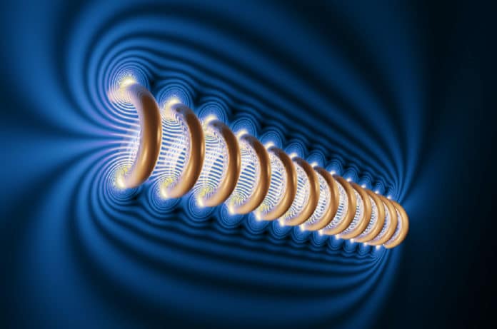 Generating strong magnetic fields rapidly using laser pulses