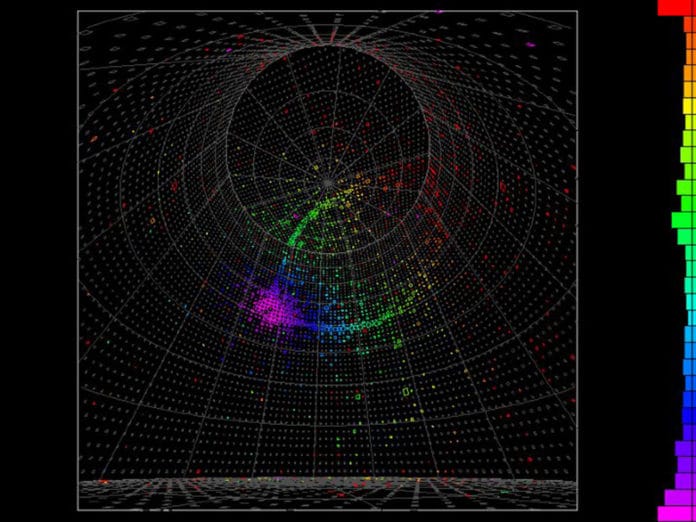 Detection pattern for an electron neutrino