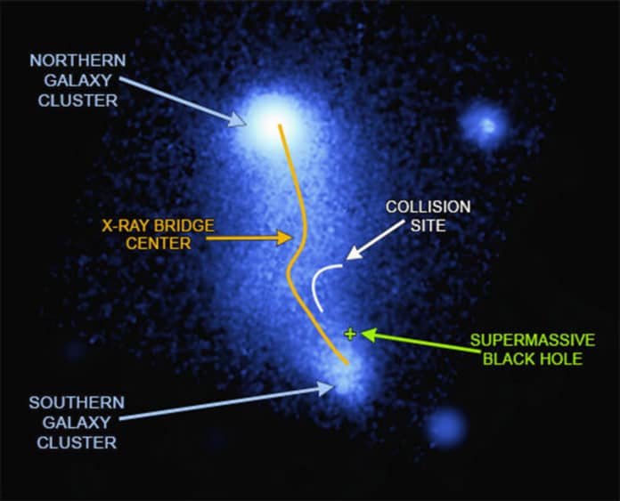 X-ray Image, Labeled (Credit: NASA/CXC/SAO/V.Parekh, et al.)