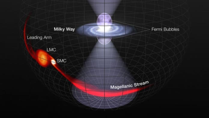 Milky Way's black hole unleashed enormous outburst about 3.5 million years ago