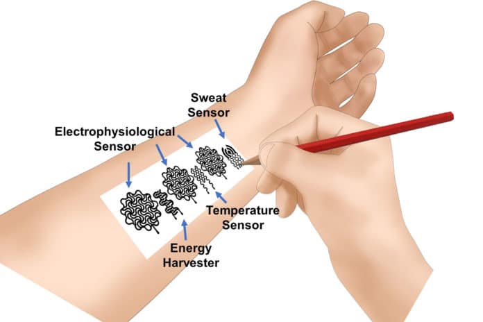 MU engineers discover the possibility of using pencils to draw bioelectronics on human skin.