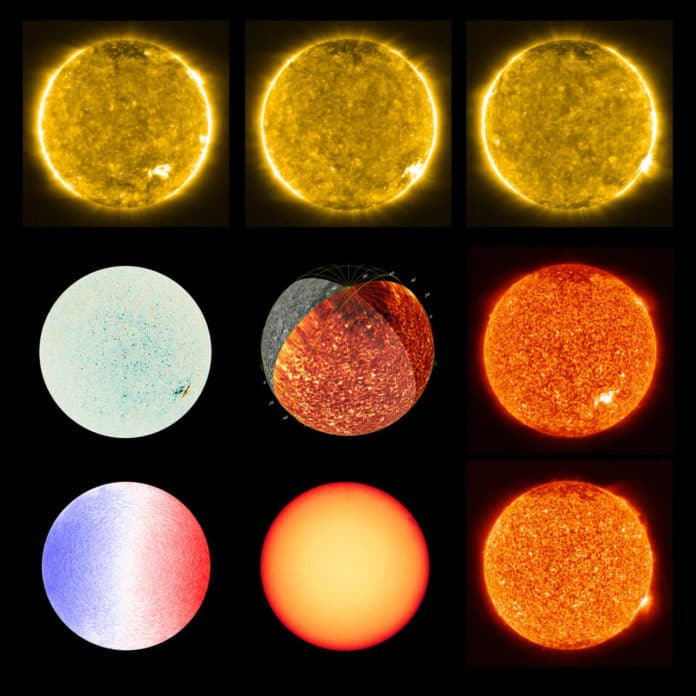 The many faces of the Sun from Solar Orbiter’s EUI and PHI instruments