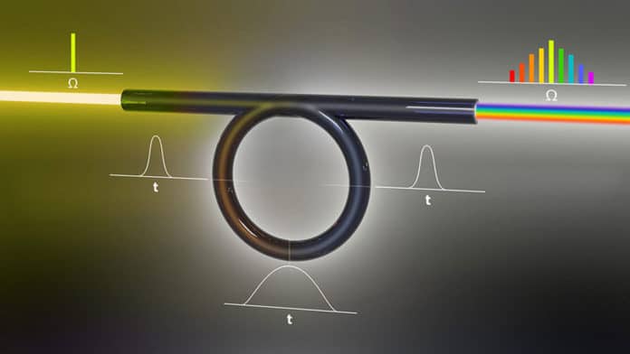 New research sets record for shortest laser pulse