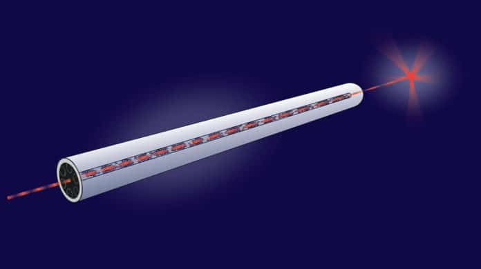 A hollow-core optical fiber