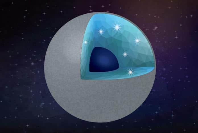 llustration of a carbon-rich planet with diamond and silica as main minerals. Water can convert a carbide planet into a diamond-rich planet. In the interior, the main minerals would be diamond and silica