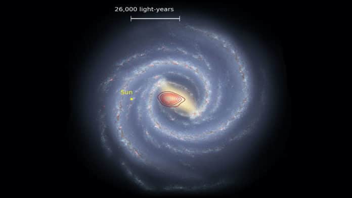 An artist’s impression of what the Milky Way might look like seen from above. The colored rings show the rough extent of the fossil galaxy known as Heracles. The yellow dot shows the position of the Sun