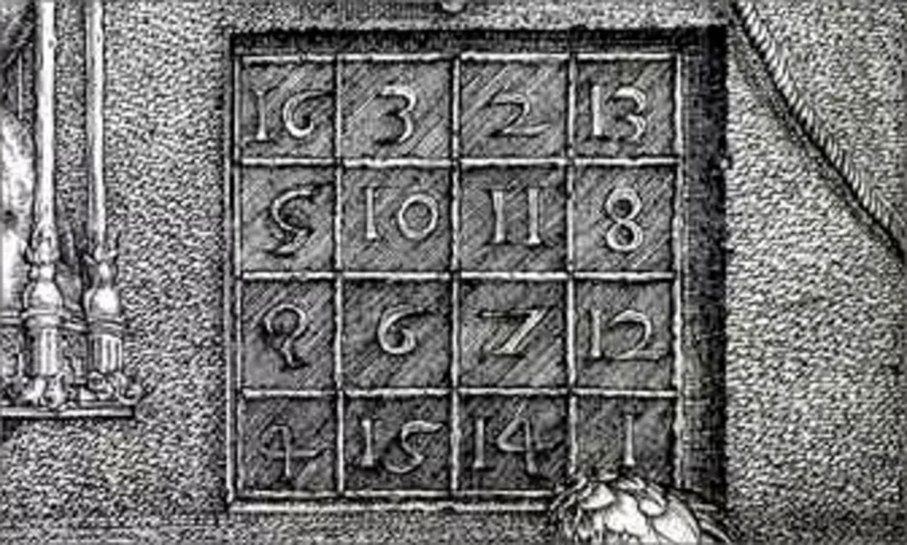 Physicists introduced the notion of the quantum magic square