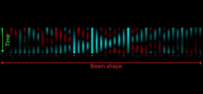 A new technique to demonstrate the time-reversal of optical waves