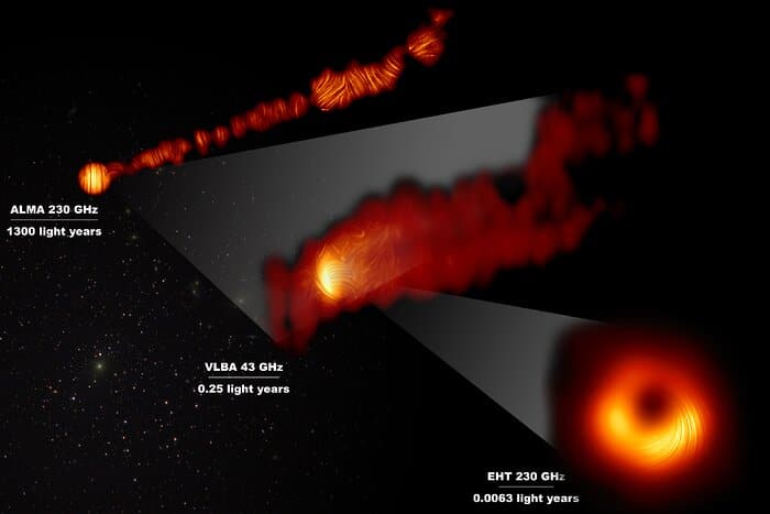 View of the M87 supermassive black hole and jet in polarised light