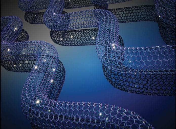 Jiggling of molecules could have implications for carbon nanotube fibers