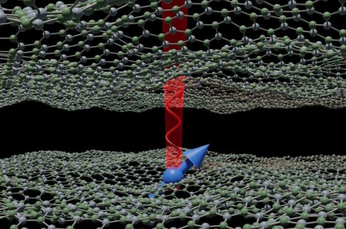 Scientists were able to detect quantum bits in two-dimensional materials for the first time