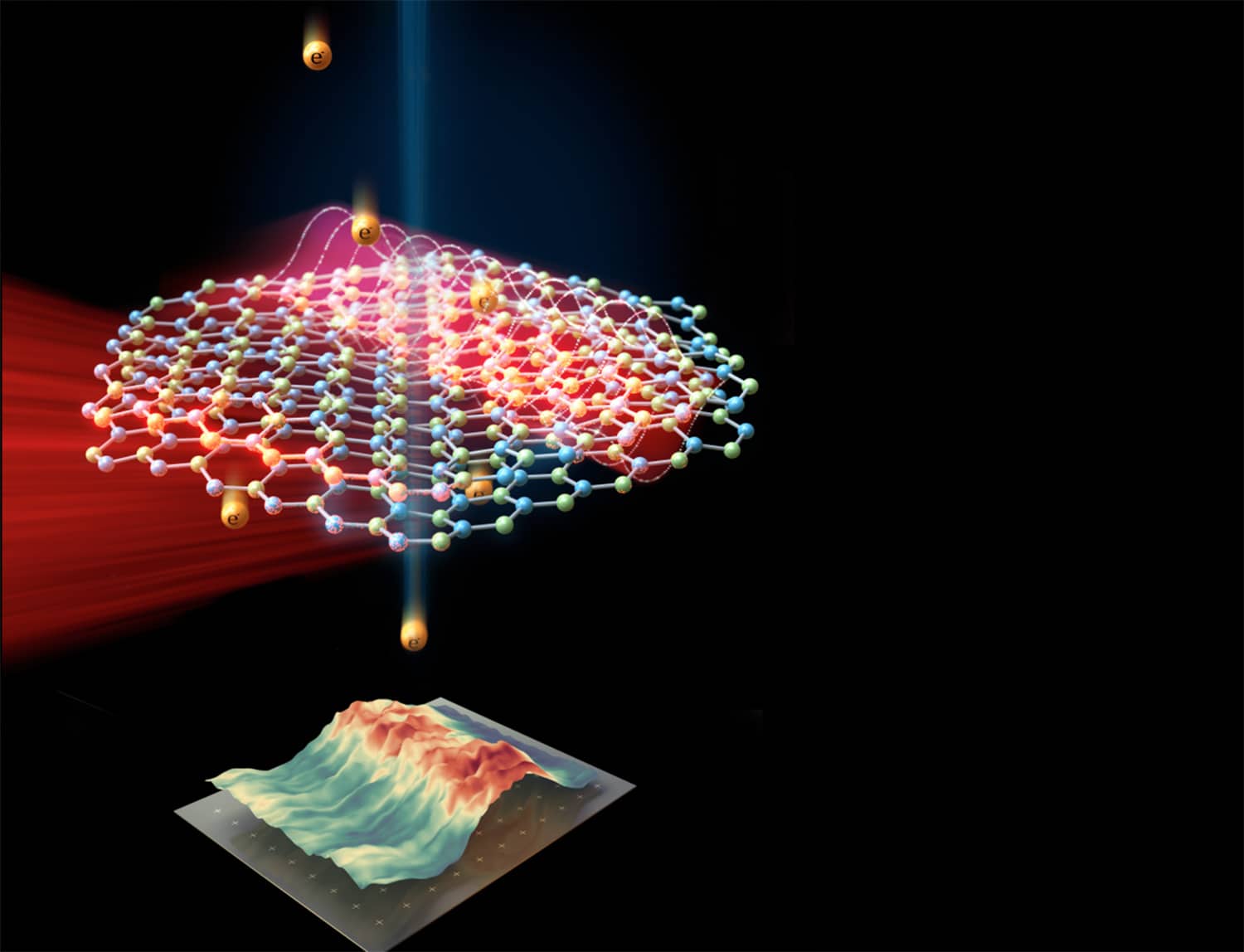 Sound-light pulses observed in 2D materials for the first time