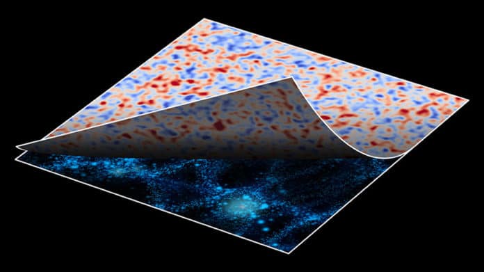 Artist’s visualization of this research. Using AI driven data analysis to peel back the noise and find the actual shape of the Universe