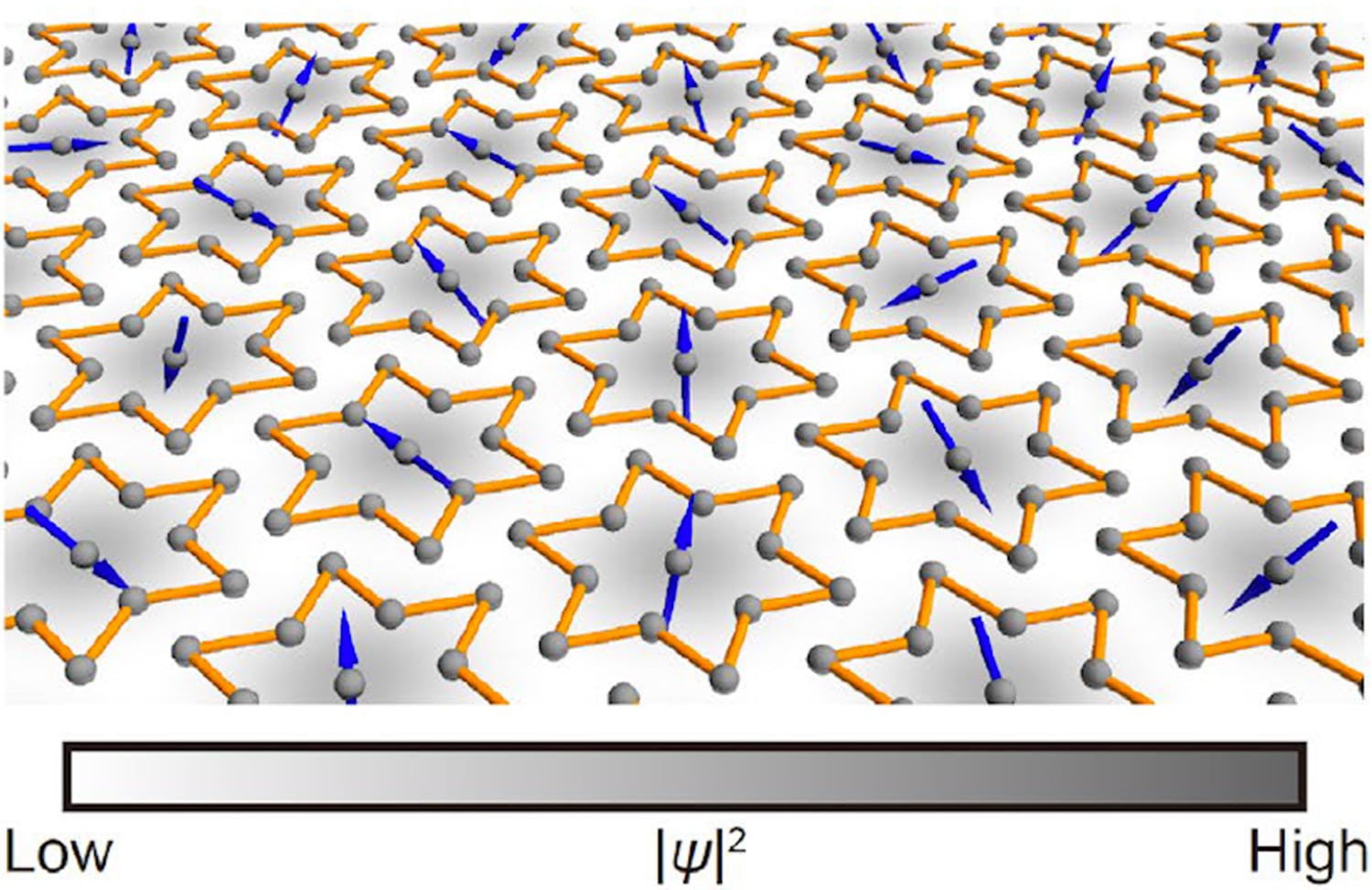 density wave pattern in a monolayer of tantalum diselenide. Each star consists of 13 tantalum atoms